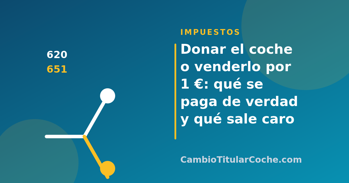 Donar el coche o venderlo por 1 €: qué se paga de verdad