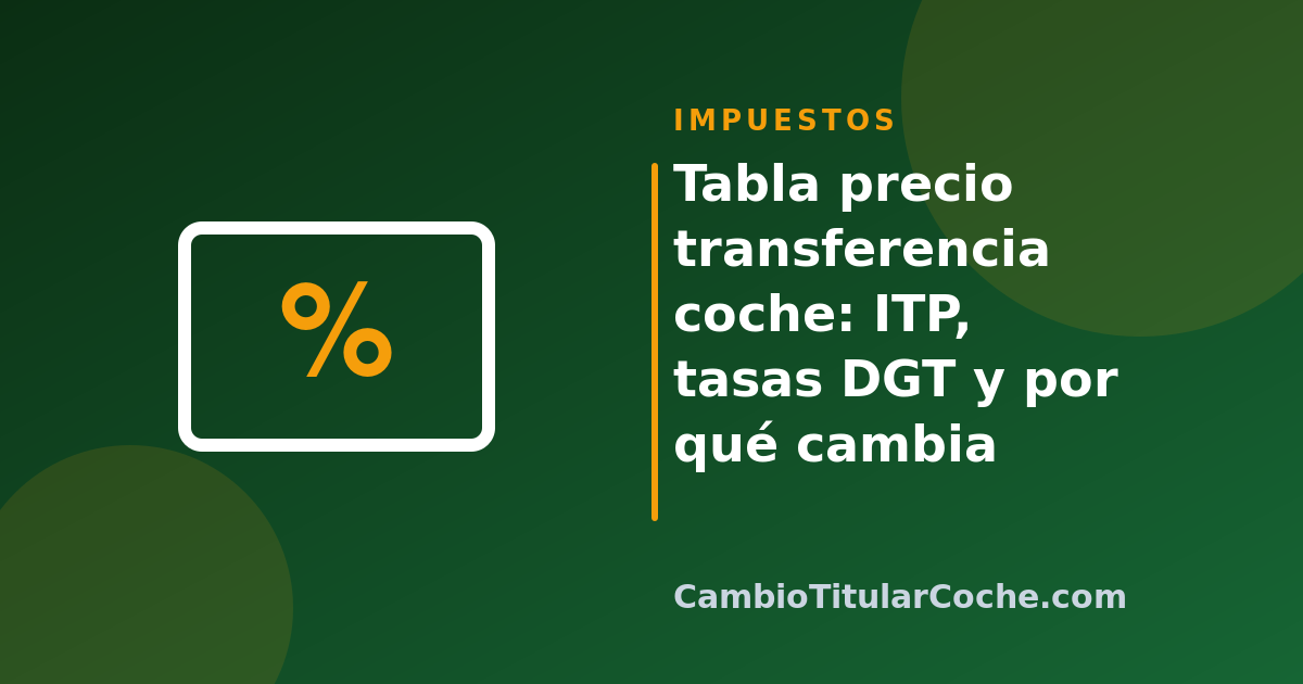 Tabla precio transferencia coche: ITP, tasas DGT y por qué cambia